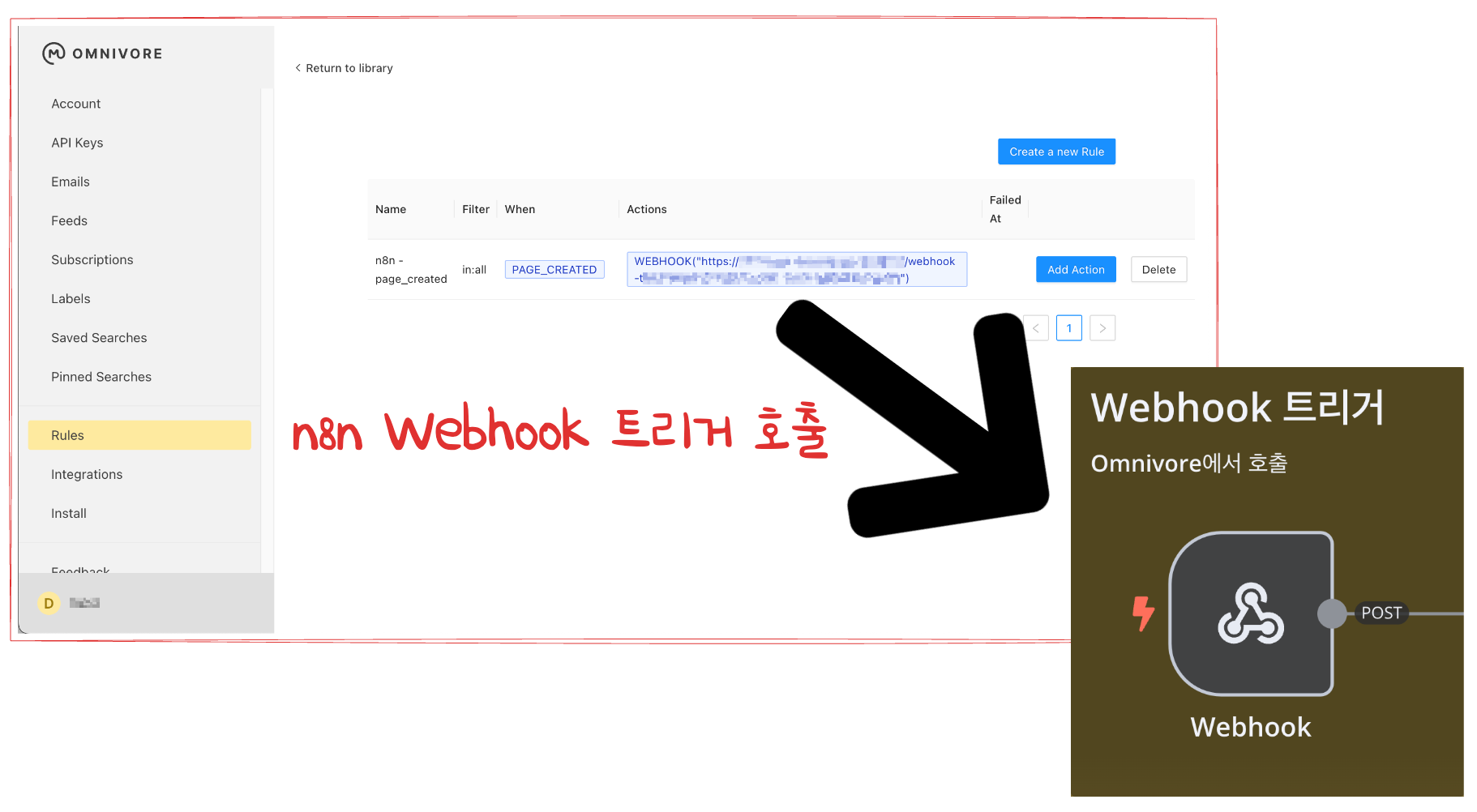 ReadItLatet n8n Webhook