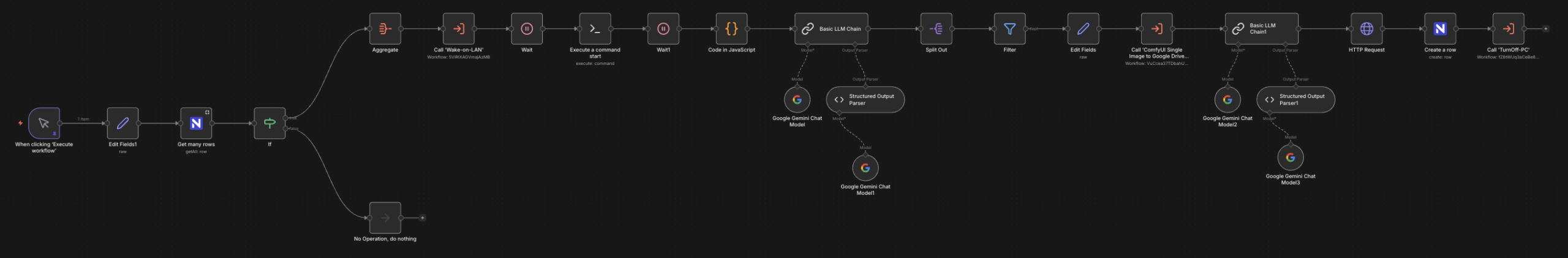 ComfyUI 이미지 자동화 완벽 가이드 - n8n으로 무인 대량 생성하기 10 n8n workflow