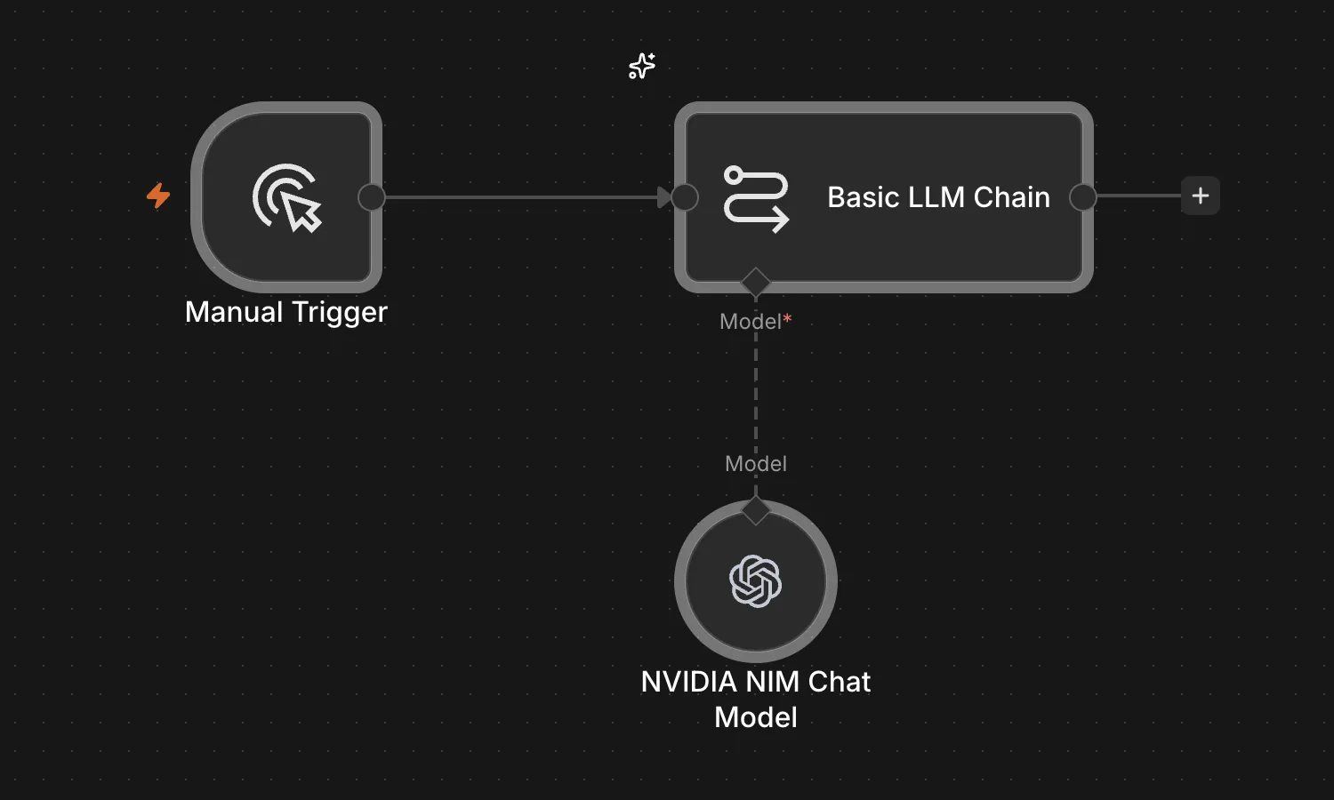 Manual Trigger, Basic LLM Chain, NVIDIA NIM Chat Model 노드로 구성한 n8n 워크플로